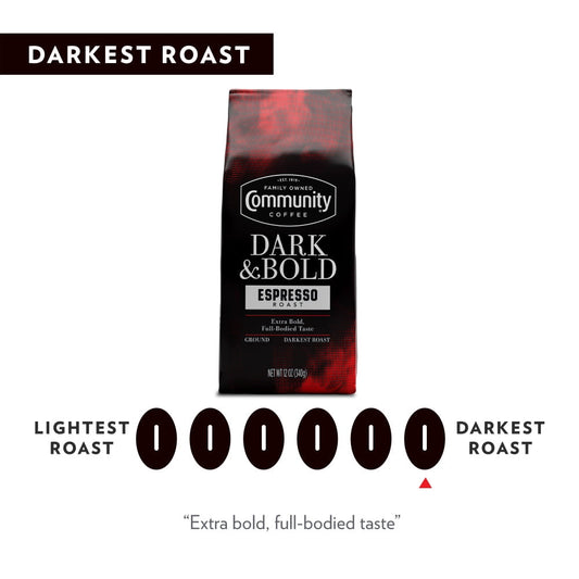 Community Coffee Dark & Bold Expresso Extra Dark Roast Ground 12 oz Gable Top