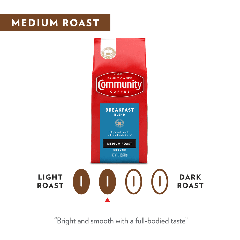 Community Coffee Breakfast Blend Medium Roast Ground 32 oz Gable Top