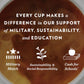 Community Coffee Dark & Bold Expresso Extra Dark Roast Ground 12 oz Gable Top