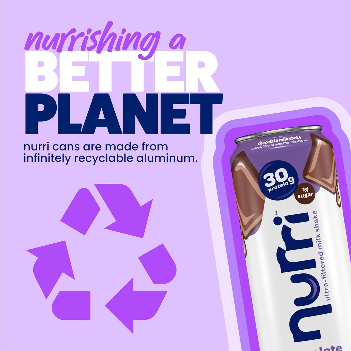 Nurri 30g Protein Ultra Filtered Milk Shake, Chocolate, 10-11 fl oz Cans