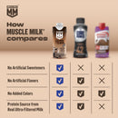Muscle Milk Pro 33g High Protein Shake Ultra Filtered Milk, Vanilla Creme, 11 fl oz, 12 pack