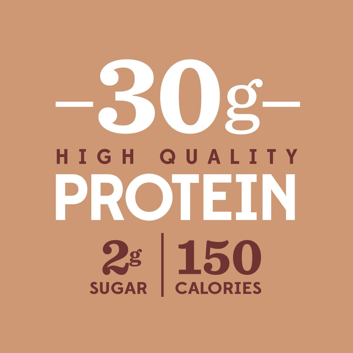 Fairlife Nutrition Plan High Protein Chocolate Shake, 12 pk.