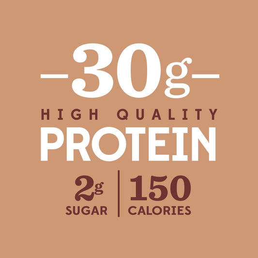Fairlife Nutrition Plan High Protein Chocolate Shake, 12 pk.