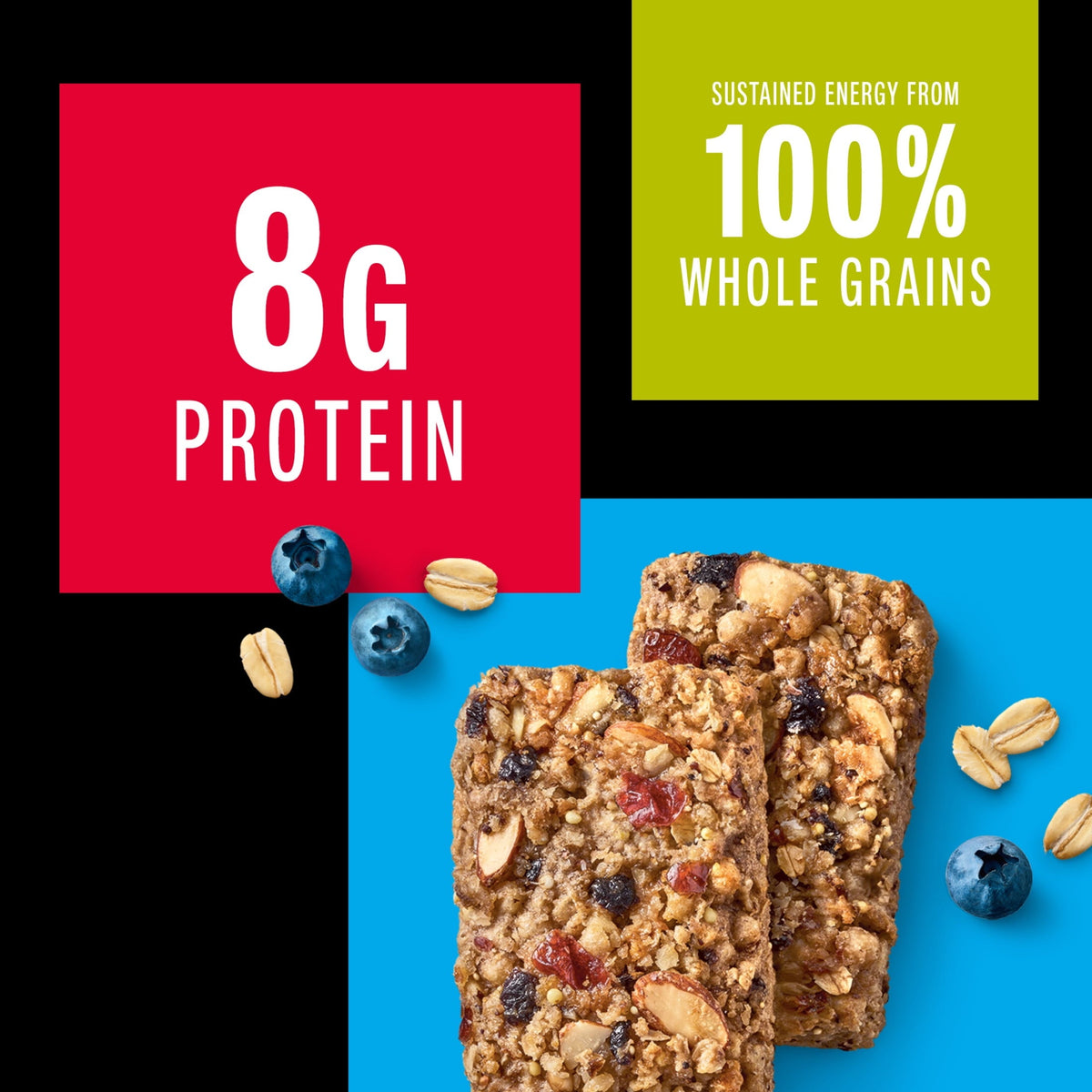 (5 pack) KIND Breakfast Protein Bars, Blueberry Almond, Gluten Free, 8g Protein, 1.76 oz, 6 Packs