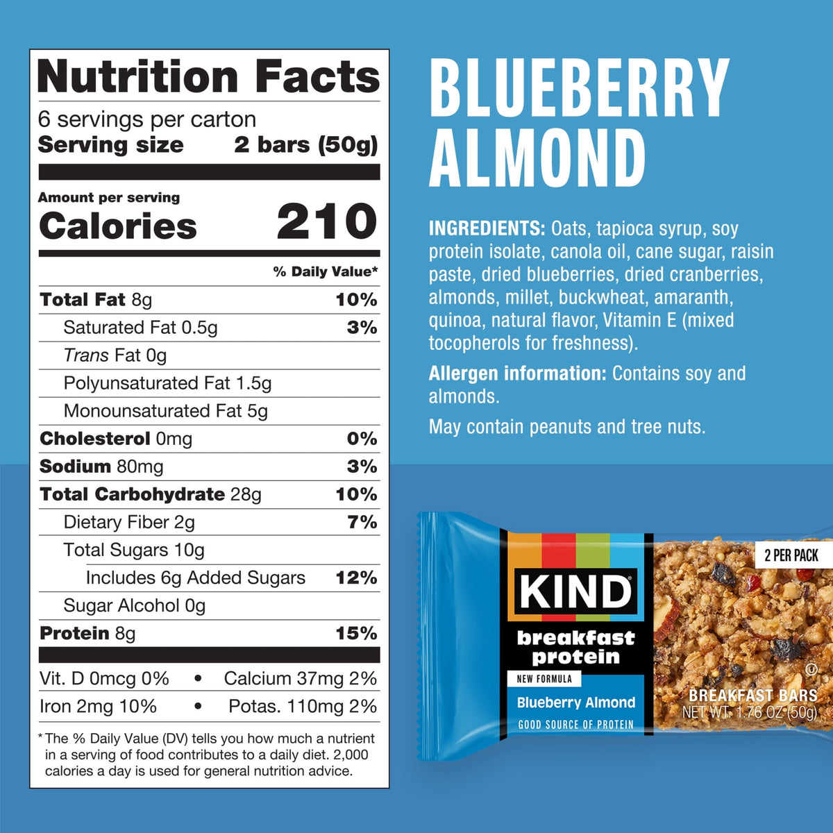 (5 pack) KIND Breakfast Protein Bars, Blueberry Almond, Gluten Free, 8g Protein, 1.76 oz, 6 Packs