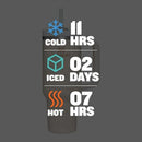 STANLEY The Quencher H2.0 FlowState Tumbler 40 oz Azure